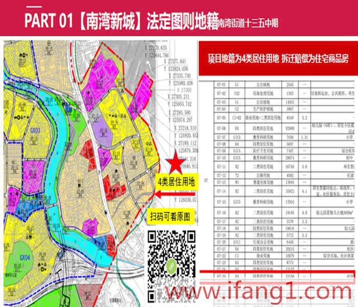 <a href=/buji/ target=_blank class=infotextkey>沙灣小產權房新開樓盤</a>